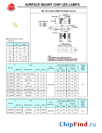 Datasheet BL-HB536G manufacturer Yellow Stone